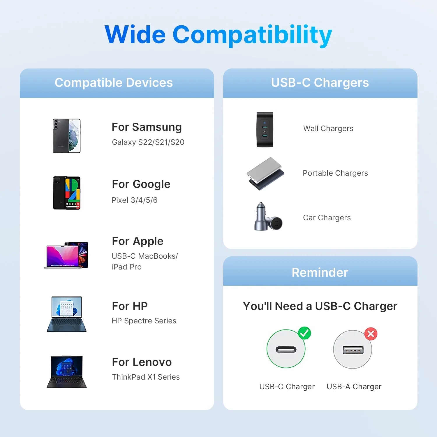 USB C Cable 6FT, 3-Pack - USB C to USB C Fast Charging Cable 60W/3A PD for iPhone 16/15, Samsung Galaxy, and iPad