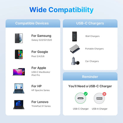 USB C Cable 6FT, 3-Pack - USB C to USB C Fast Charging Cable 60W/3A PD for iPhone 16/15, Samsung Galaxy, and iPad