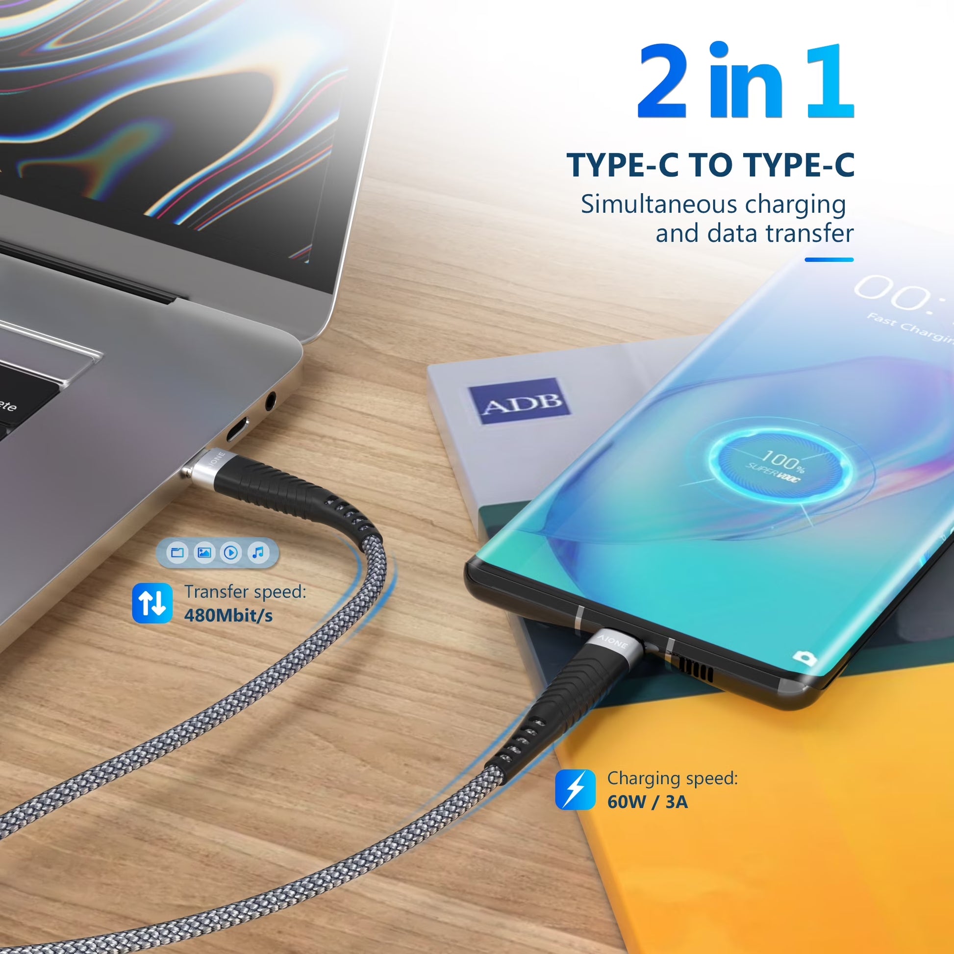 USB C Cable 6FT, 3-Pack - USB C to USB C Fast Charging Cable 60W/3A PD for iPhone 16/15, Samsung Galaxy, and iPad